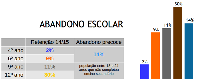 2017 abandonoescolar 700x280