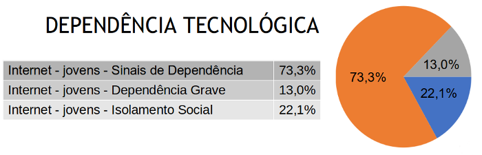 2017 dependenciatecnologica 700x225